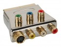 Scart Adapter, Scart (in/out) an 6x Cinch Bu (YUV,Audio,Video) und 1x S-VHS Bu