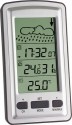 Wetterstation  Axis  35.1079