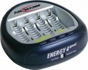 Ladeger�t Energy 4 Speed 5707144