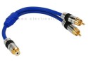Cinch-Y-Kabel, InLine�, PREMIUM, 1x Cinch Bu -> 2x Cinch St, 25cm
