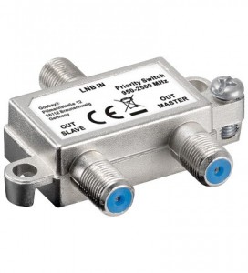 Vorrang-Schalter verteilt/schaltet 1 LNB auf 2 SAT-Receiver, SAT Priority switch(analog/digital)